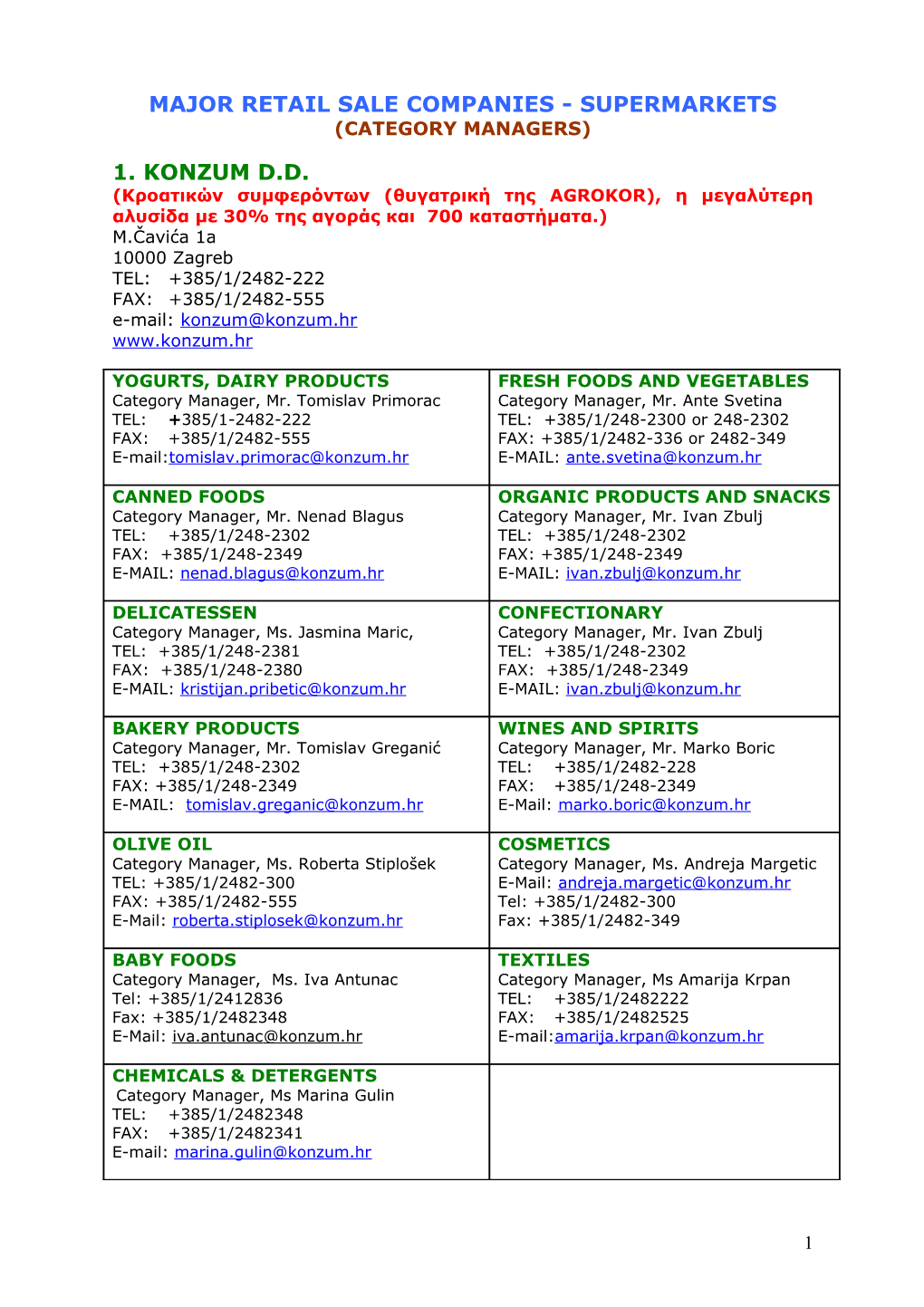 Major Retail Sale Companies - Supermarkets