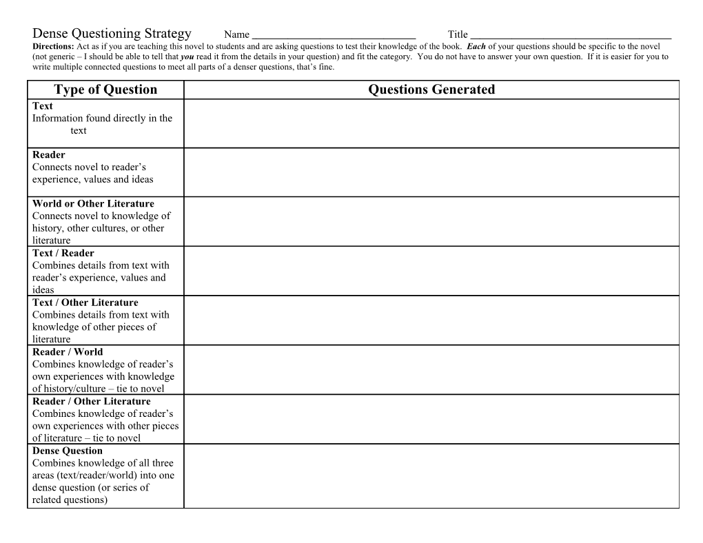 Dense Questioning Strategy