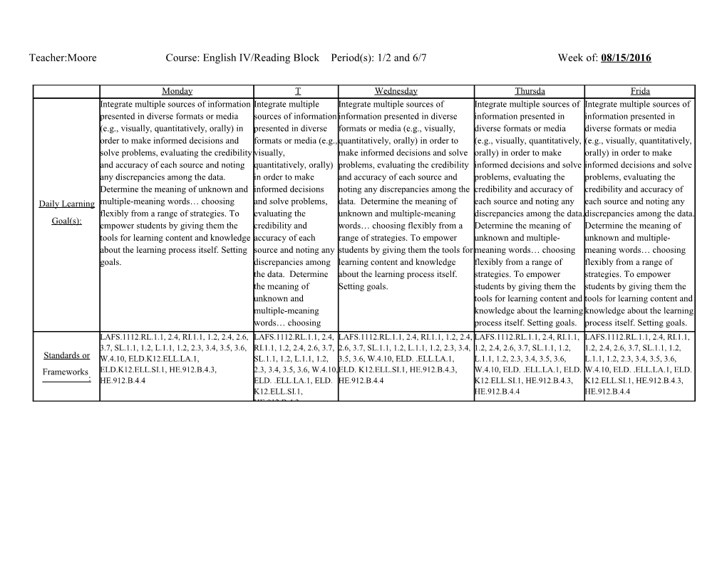 Teacher:Moore Course: English IV/Reading Block Period(S): 1/2 and 6/7 Week Of: 08/15/2016