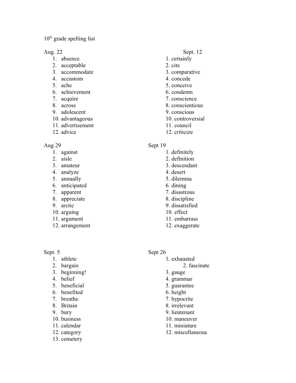 11Th Grade Spelling List