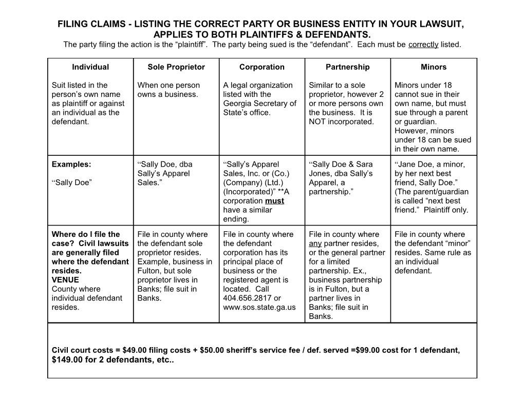 Filing Claims - Listing the Correct Party Or Business Entity in Your Lawsuit