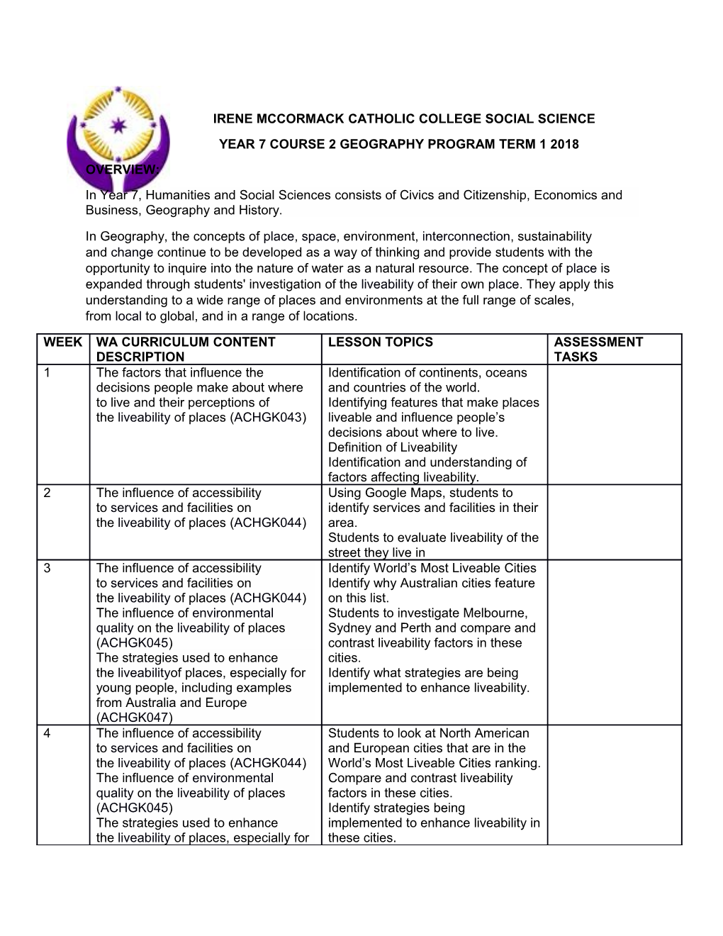 Year 7 Course 2 Geography Program Term 1 2018