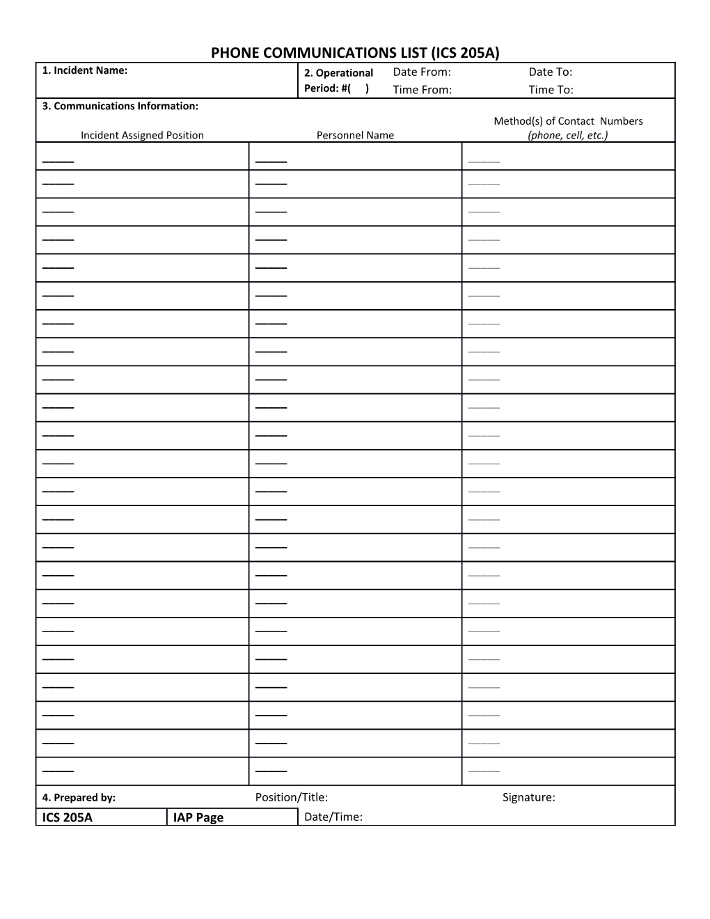 Phone Communications List (Ics 205A)