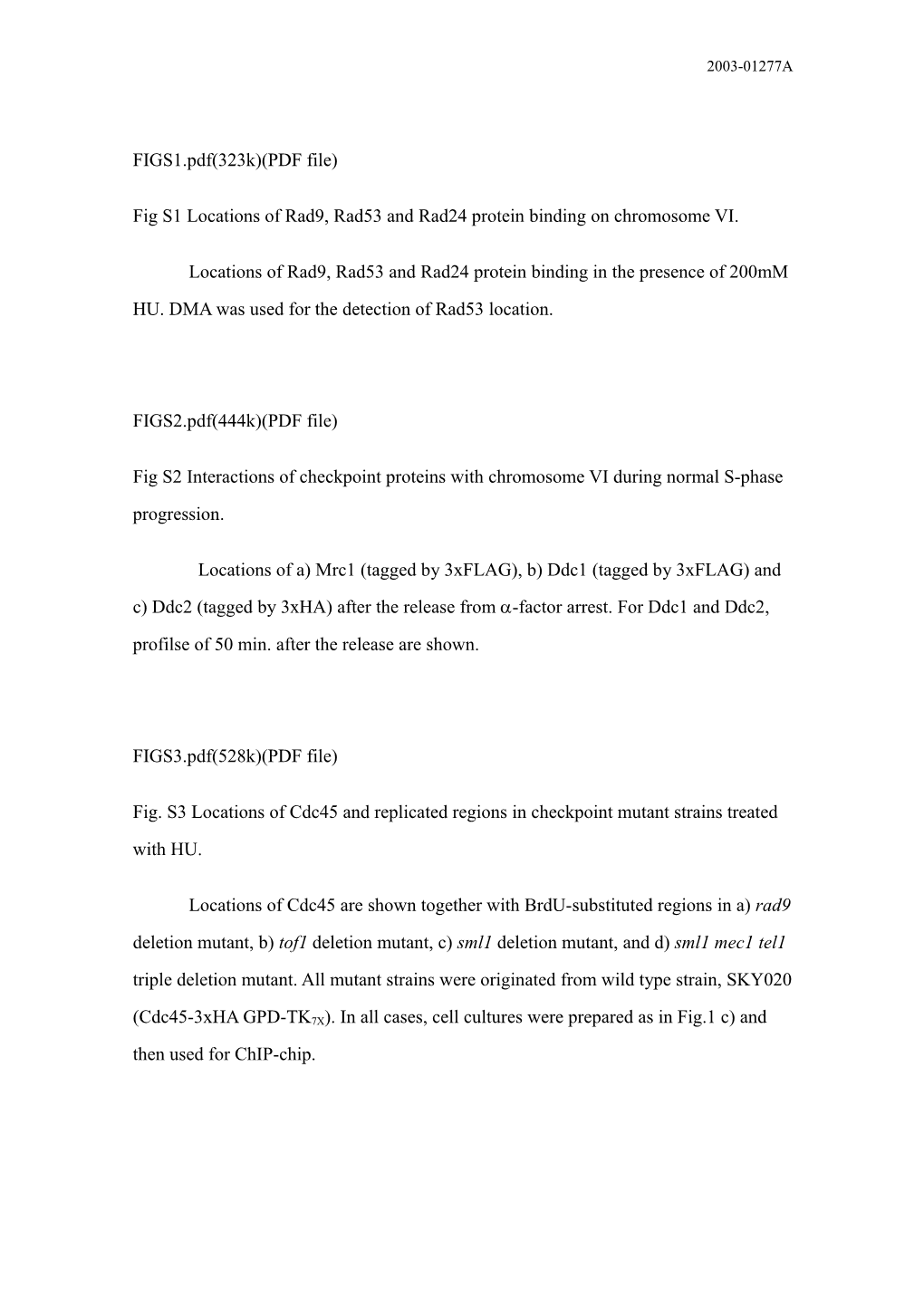 Fig S1 Locations of RAD9, RAD53 and RAD24 Protein Binding on Chromosome VI