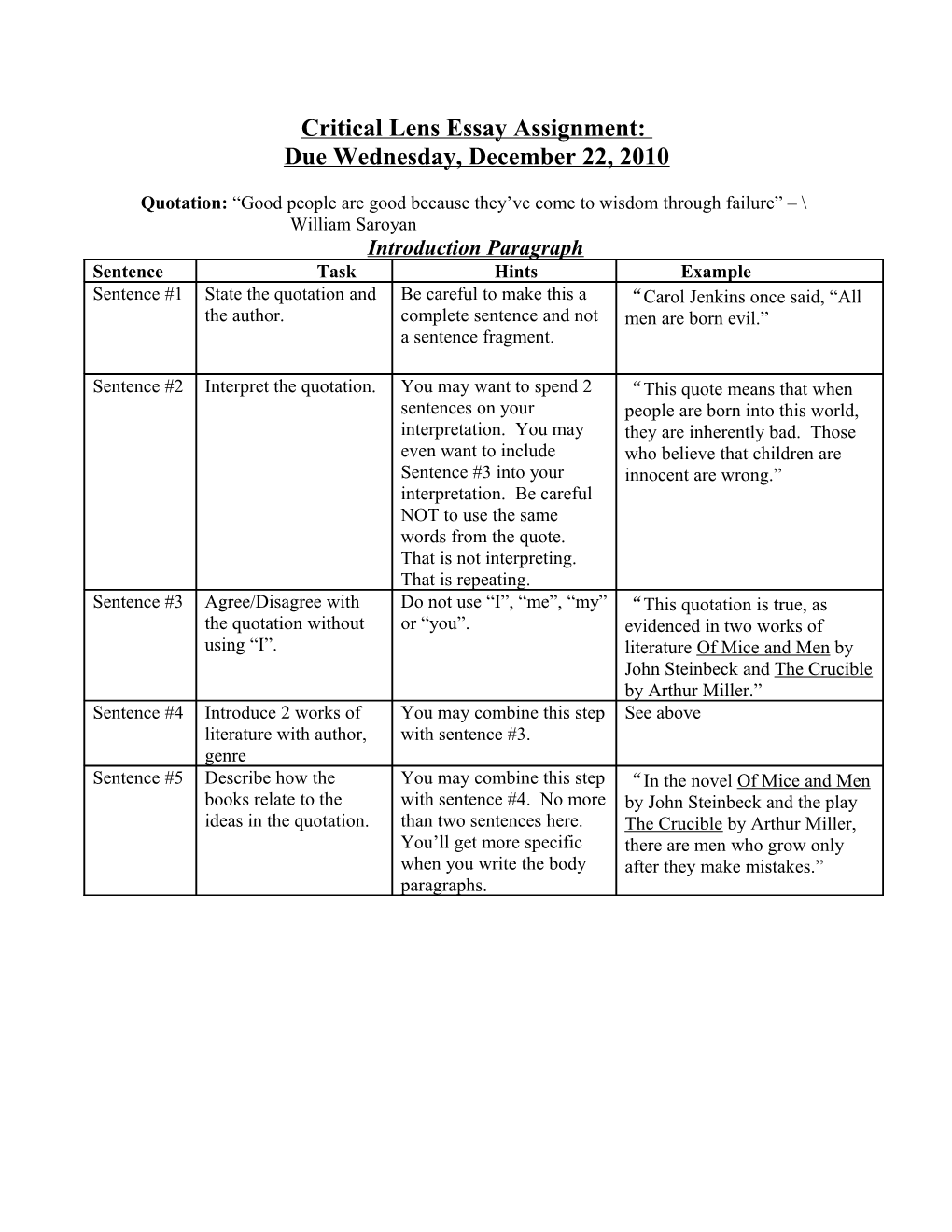 Critical Lens Essay Assignment: Due Wednesday, December 22, 2010