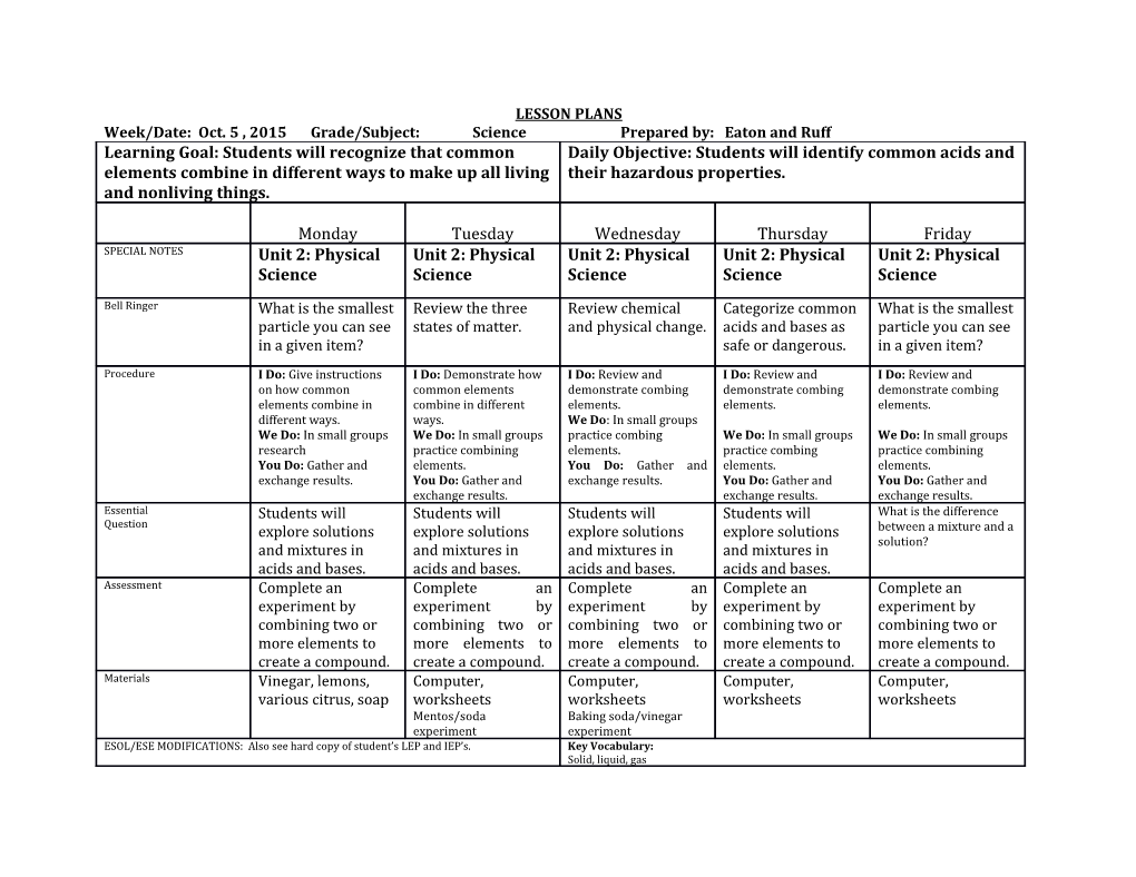 Week/Date: Oct. 5 , 2015Grade/Subject: Scienceprepared By: Eaton and Ruff