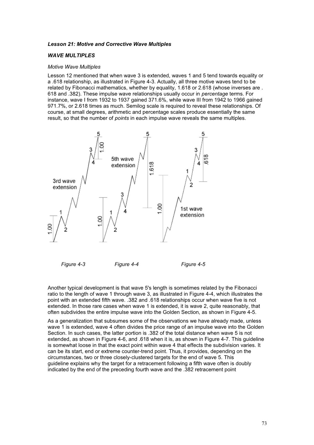 Lesson 21: Motive and Corrective Wave Multiples