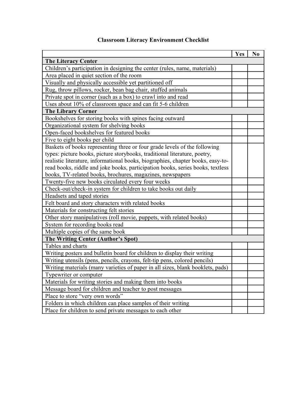 Classroom Literacy Environment Checklist