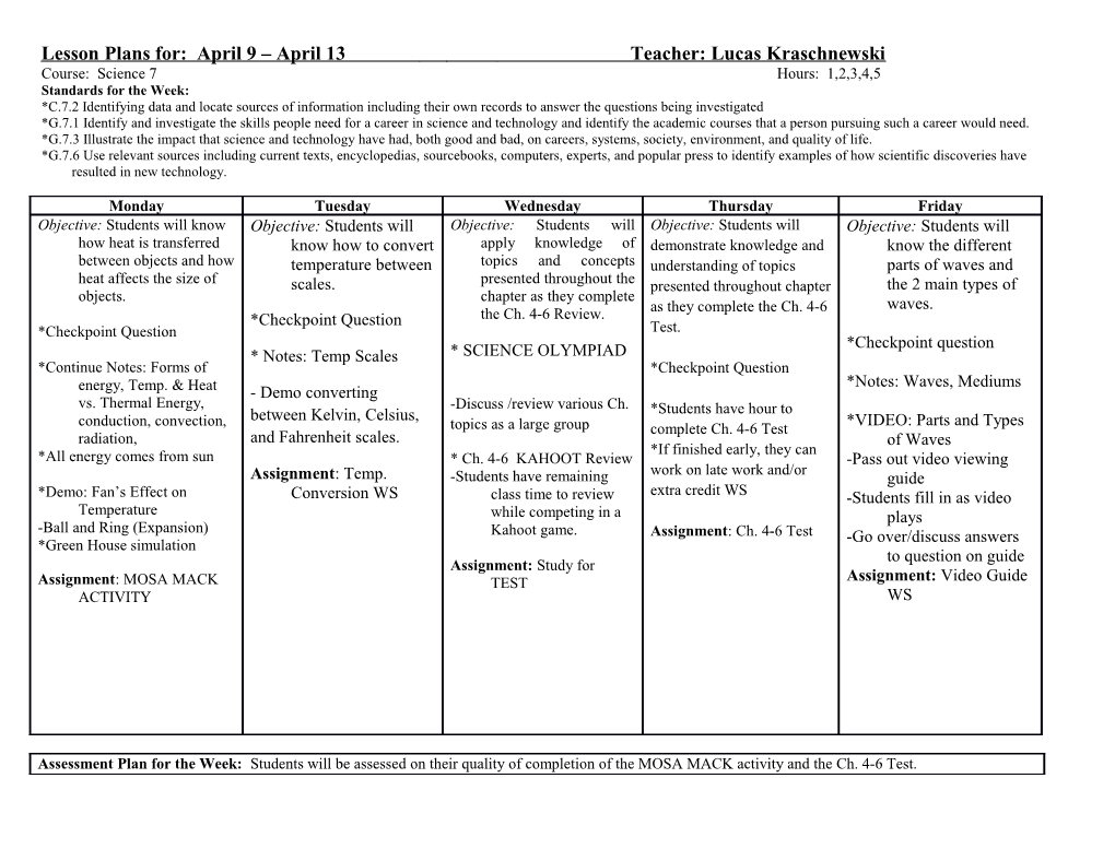 Lesson Plans For: April 9 April 13 Teacher: Lucas Kraschnewski