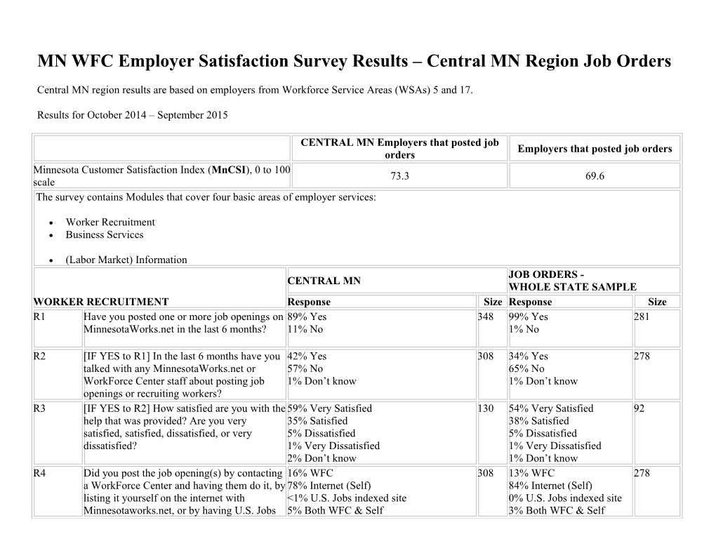 Entire Workforce System Results