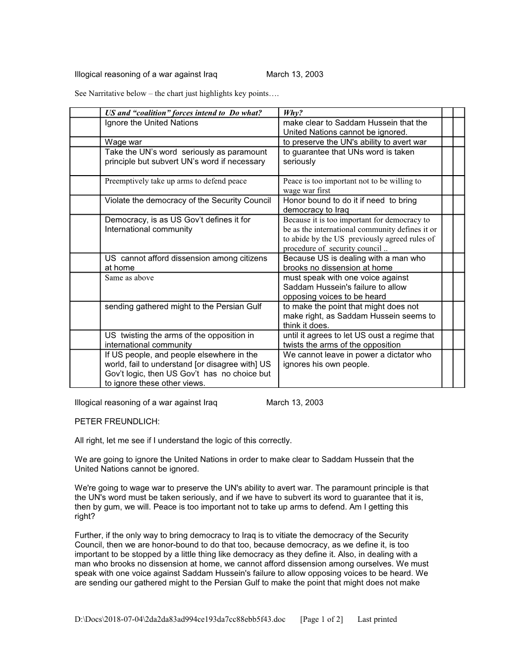 Illogical Reasoning of a War Against Iraq March 13, 2003