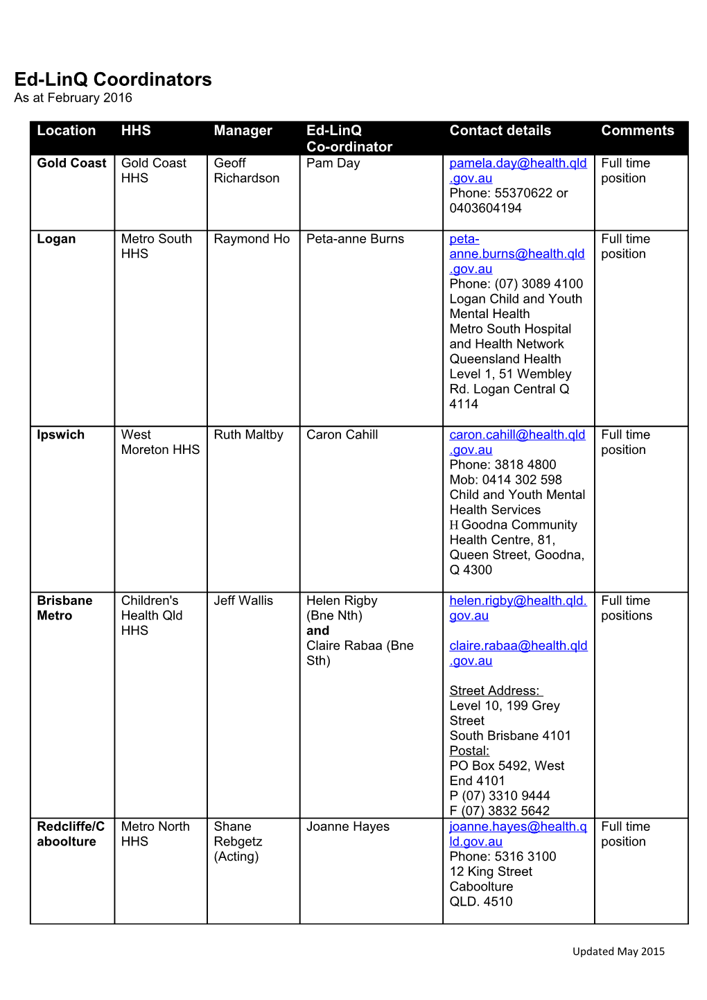 Ed-Linq Coordinators