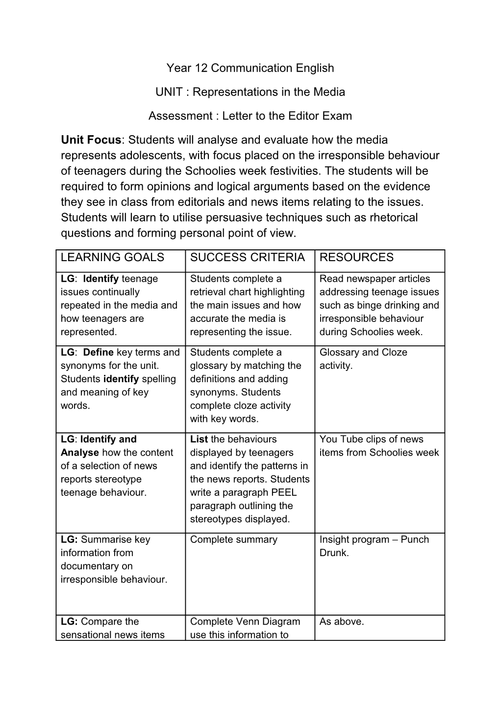 UNIT : Representations in the Media