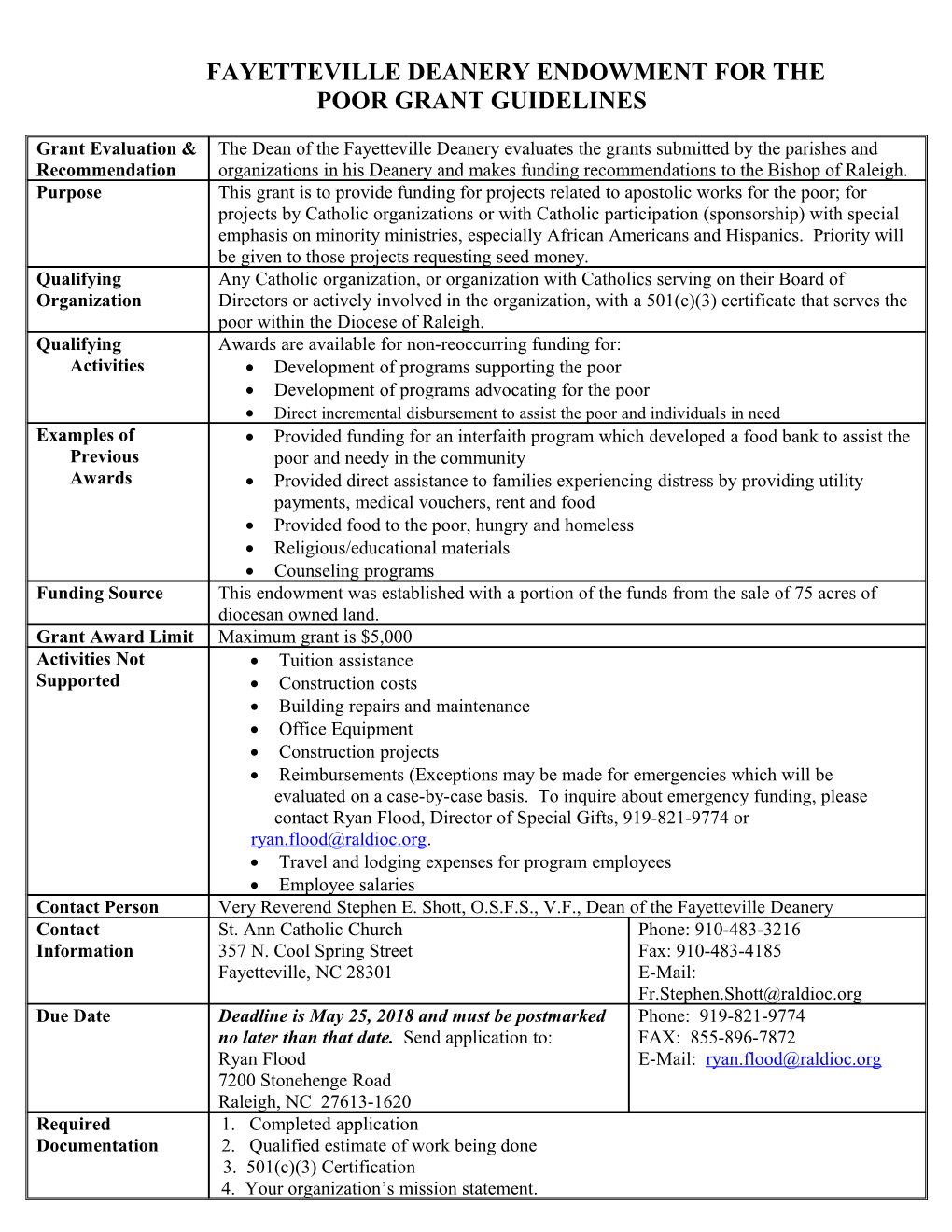 Raleigh Deanery Endowment for the Poor Grant Application s1