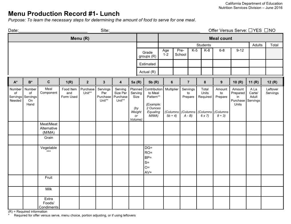 Menu Production Record #1 Lunch - Healthy Eating (CA Dept of Education)