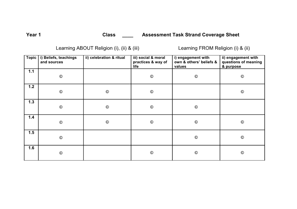 Year 1Class ____ Assessment Task Strand Coverage Sheet