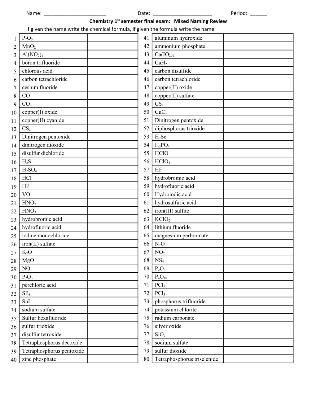 Chemistry 1St Semester Final Exam: Mixed Naming Review