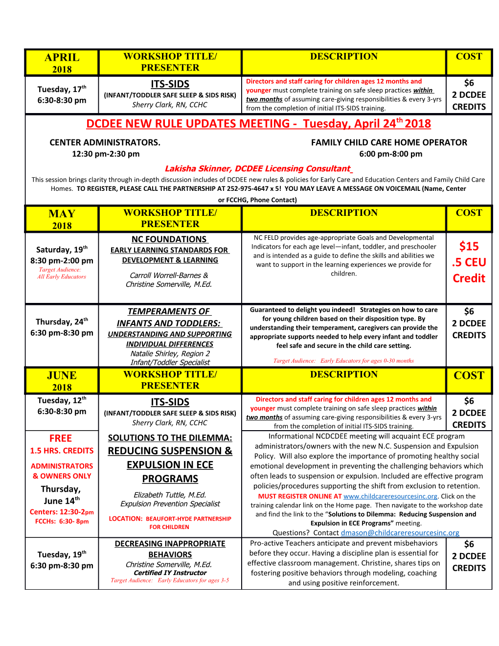 On-Line Registration Instructions