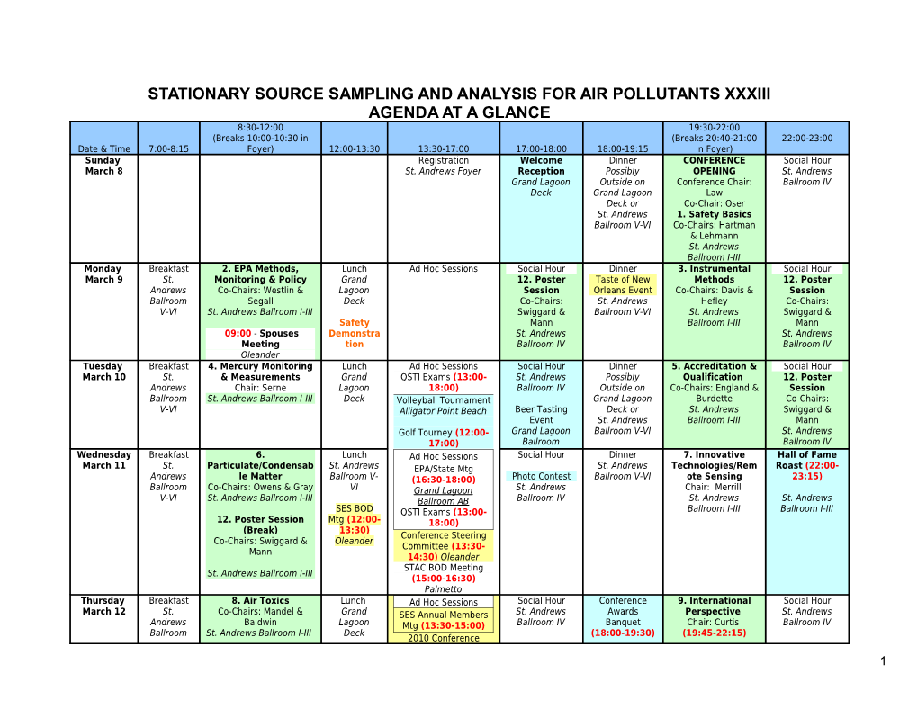 Stationary Source Sampling and Analysis for Air Pollutants XXXII, March 2-7, 2008