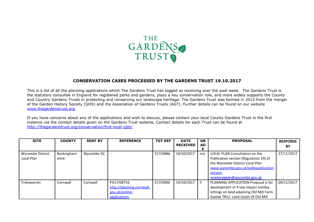 Conservation Cases Processed by the Gardens Trust 19.10.2017