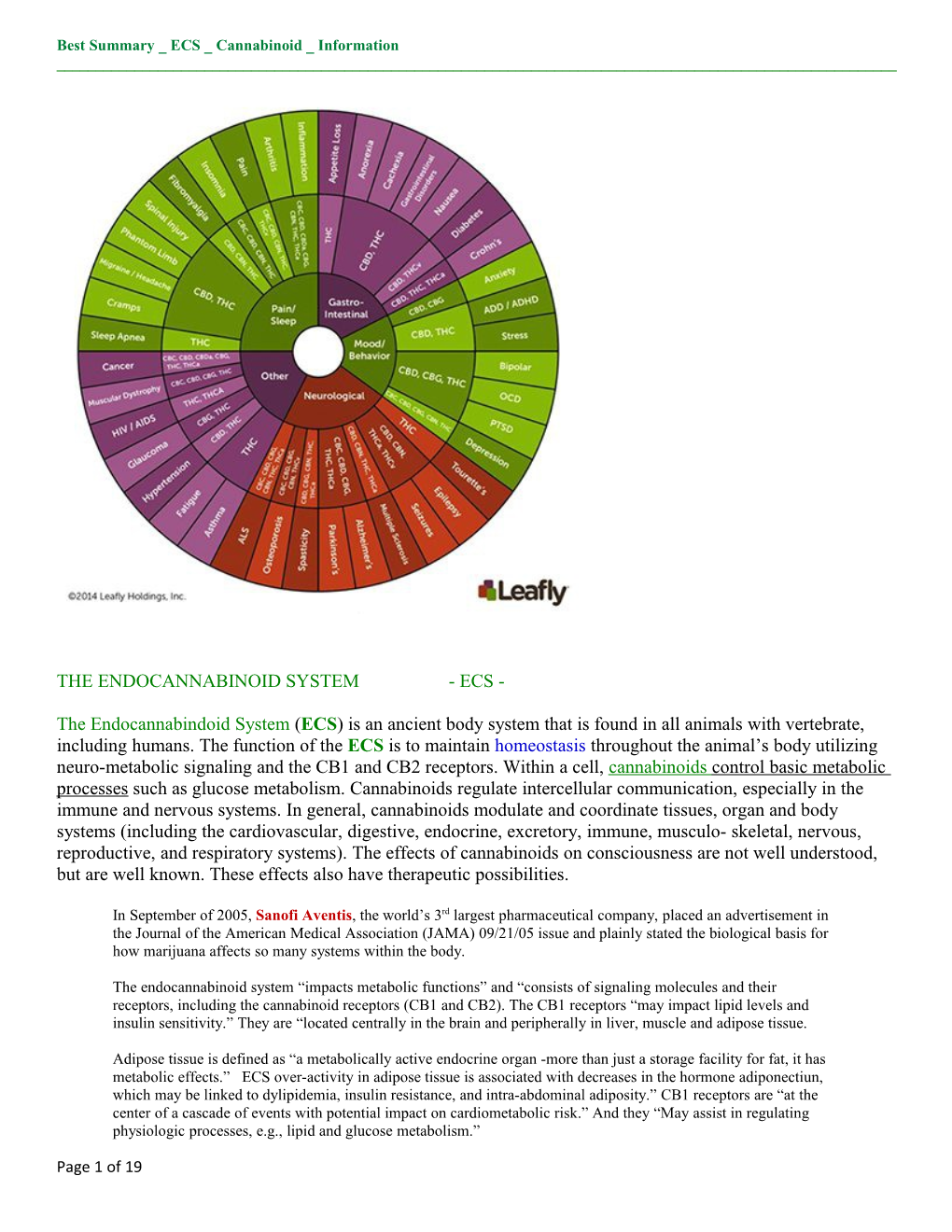 Best Summary ECS Cannabinoid Information