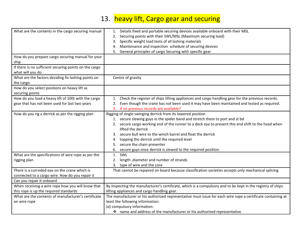 13. Heavy Lift, Cargo Gear and Securing