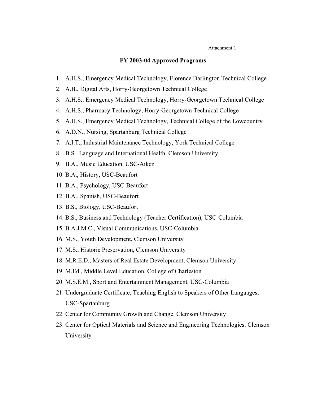 FY 2003-04 Approved Programs