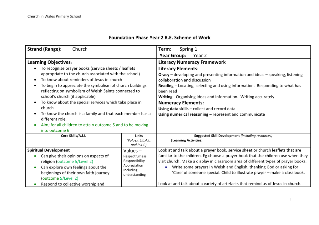 Foundation Phase Class 2 R