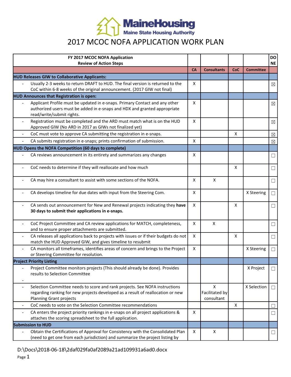 FY2015 Mcoc NOFA APPLICATION WORK PLAN