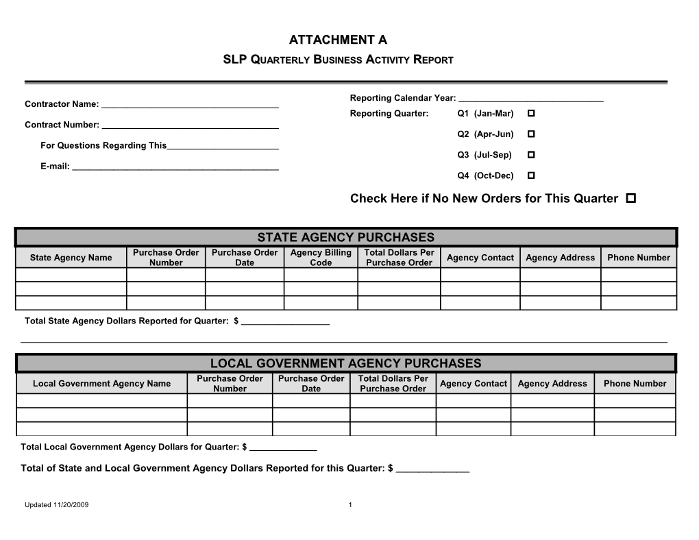 SLP Quarterly Business Activity Report