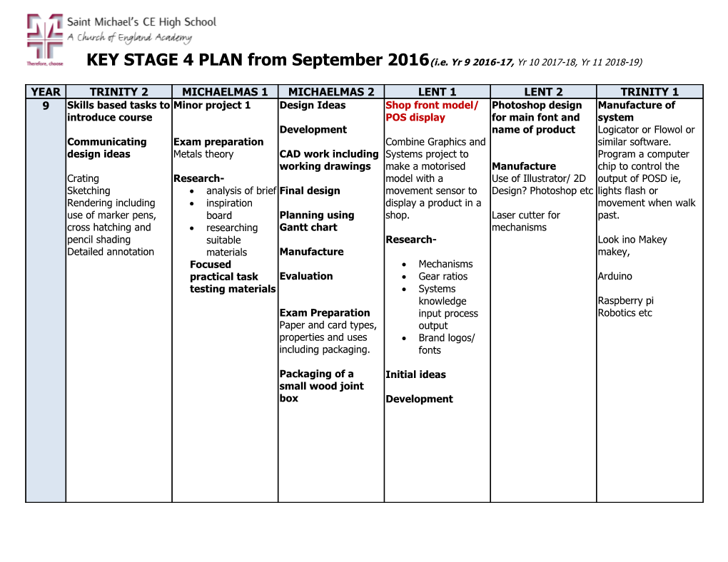 KEY STAGE 4 PLAN from September 2016(I.E. Yr 9 2016-17, Yr 10 2017-18, Yr 11 2018-19)