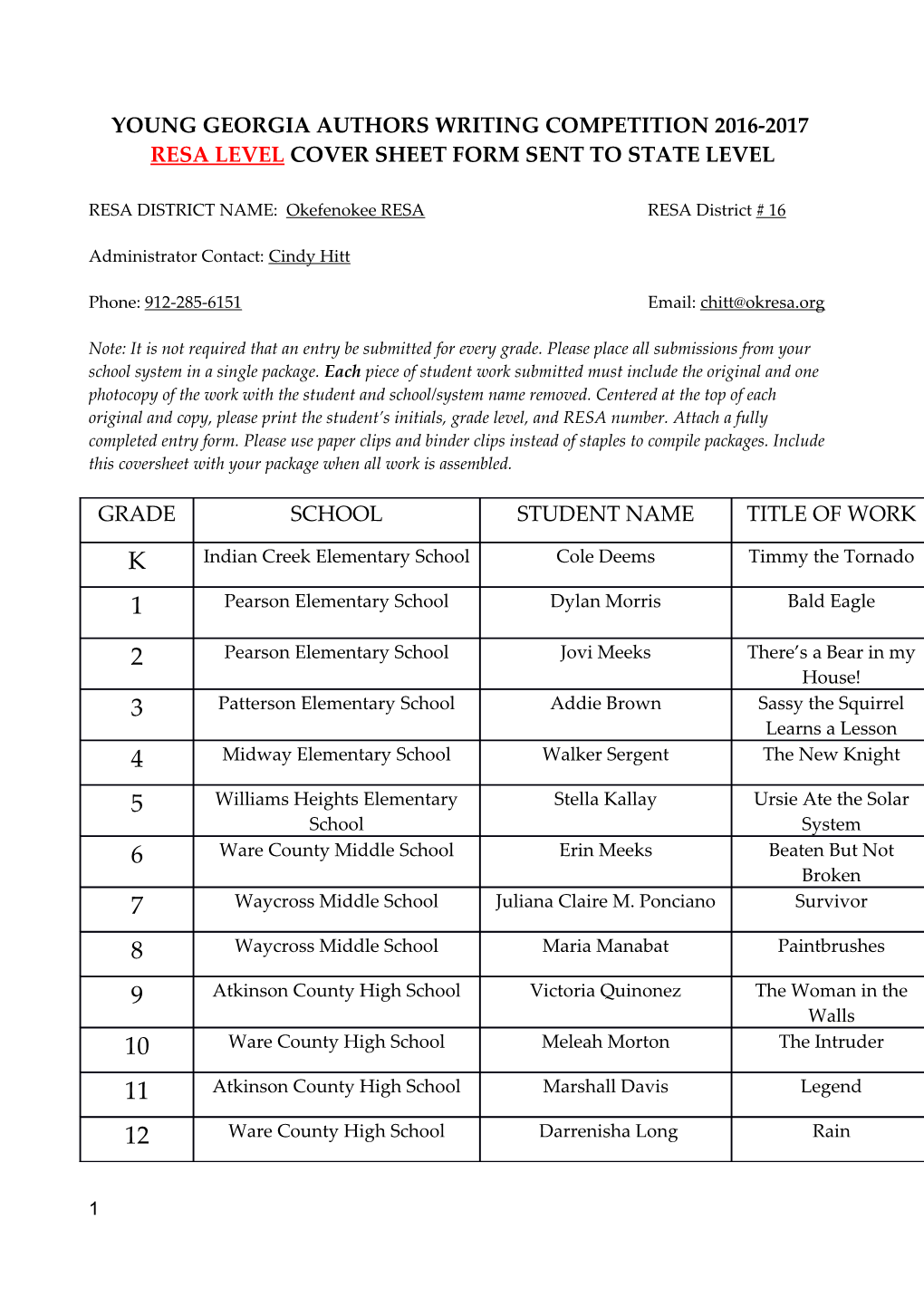 Resa Level Cover Sheet Form Sent to State Level