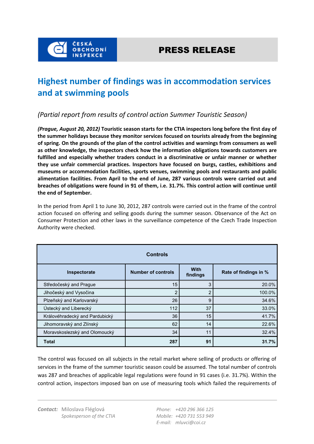 Highest Number of Findings Was in Accommodation Services and at Swimming Pools