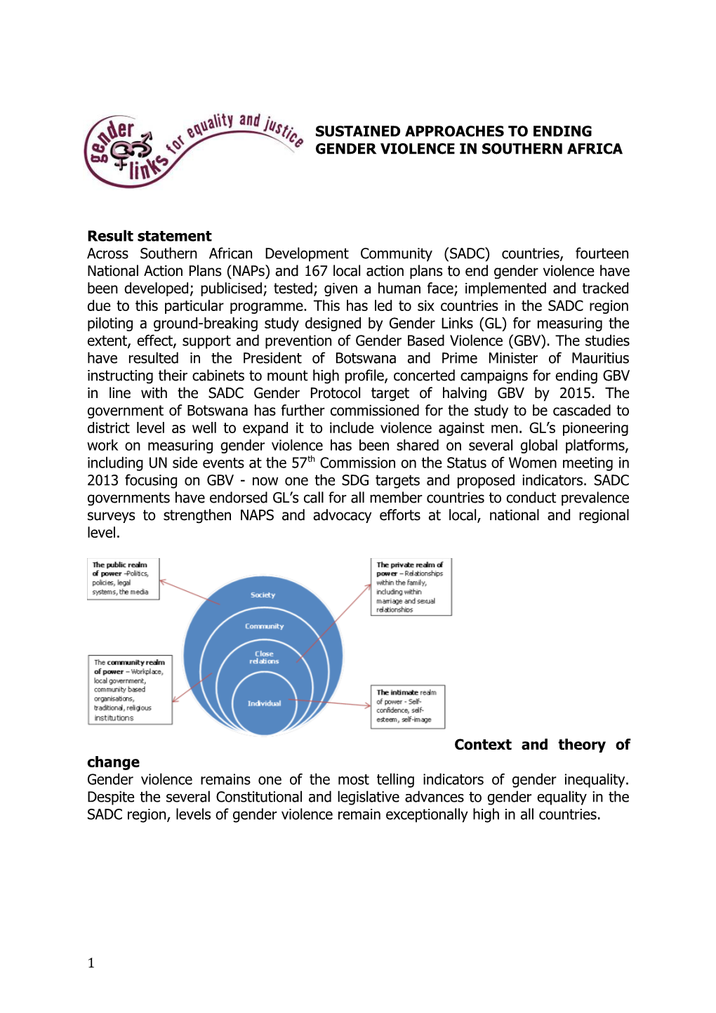 Sustained Approaches to Ending Gender Violence in Southern Africa