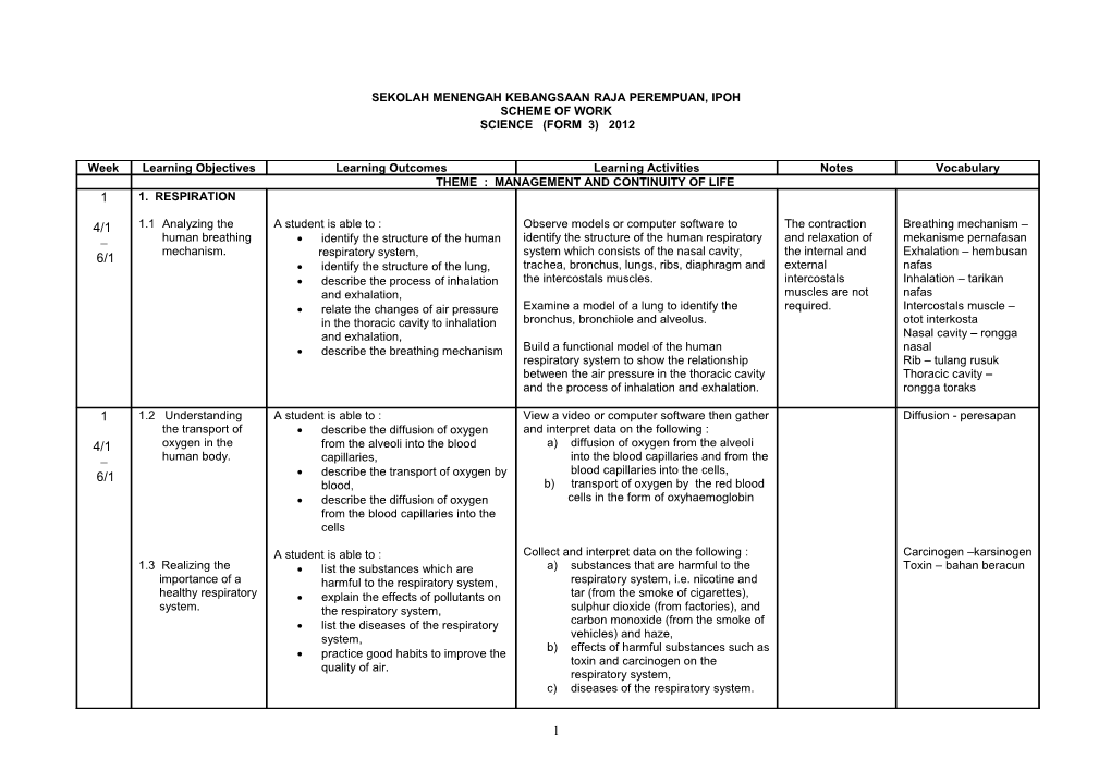 Rancangan Pelajaran Biologi (Form 3)