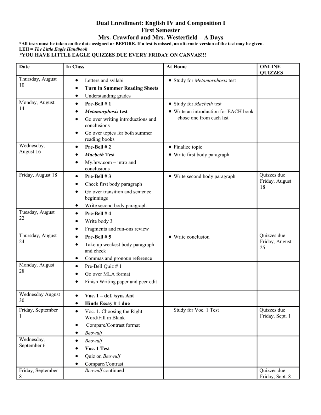 Dual Enrollment: English IV and Composition I