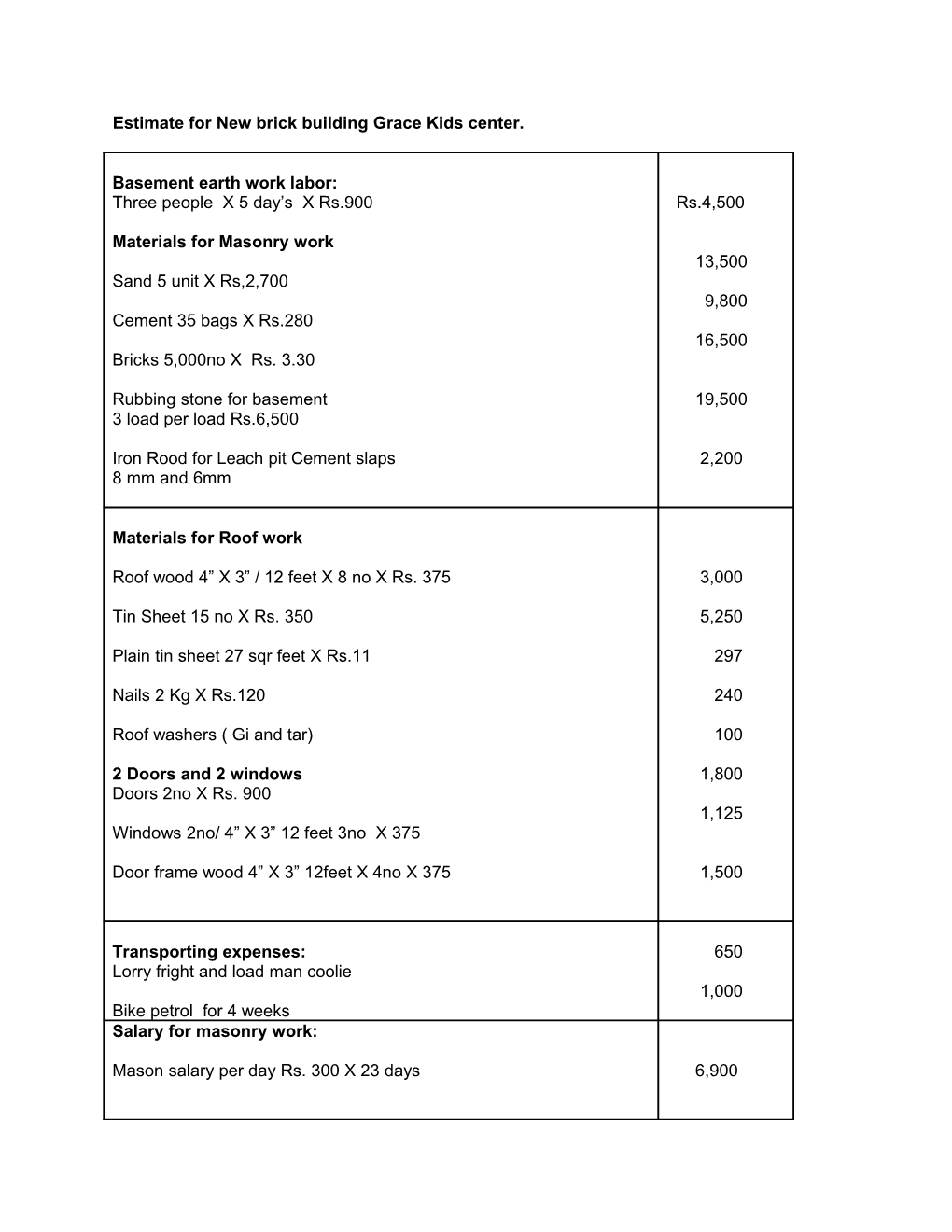 Estimate for New Brick Building Grace Kids Center