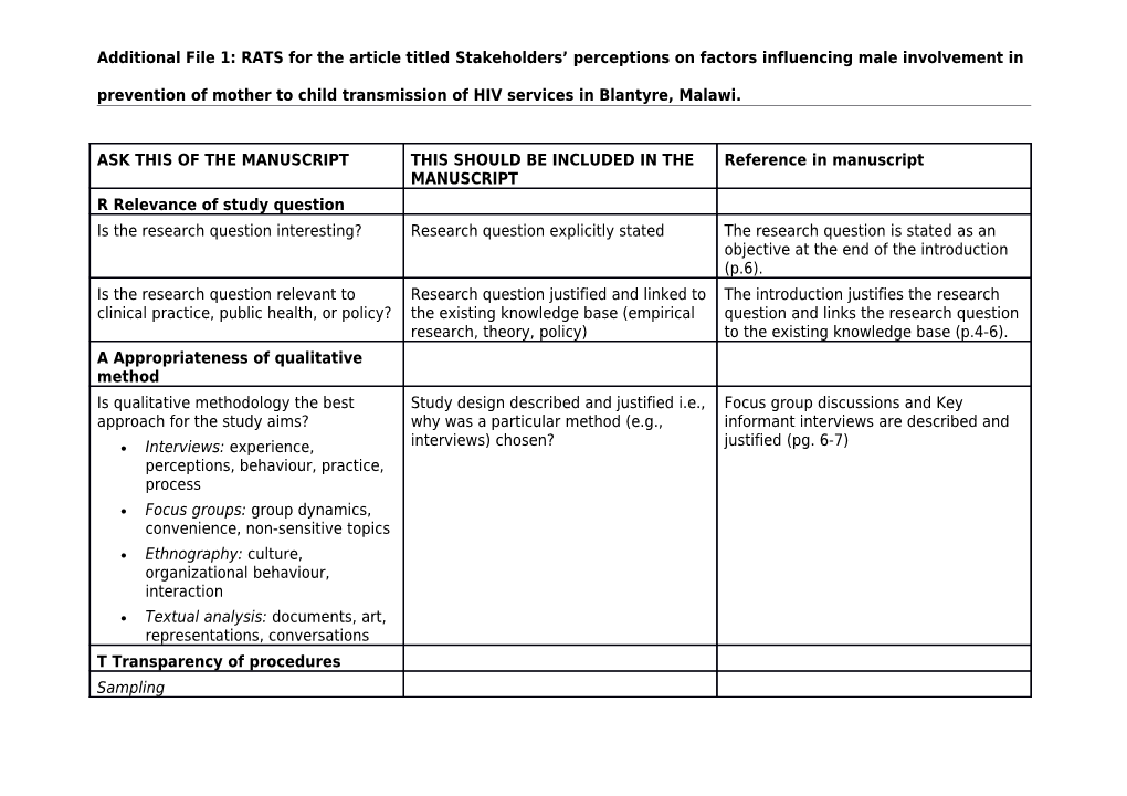 Additional File 1: RATS for the Article Titled Stakeholders Perceptions on Factors Influencing