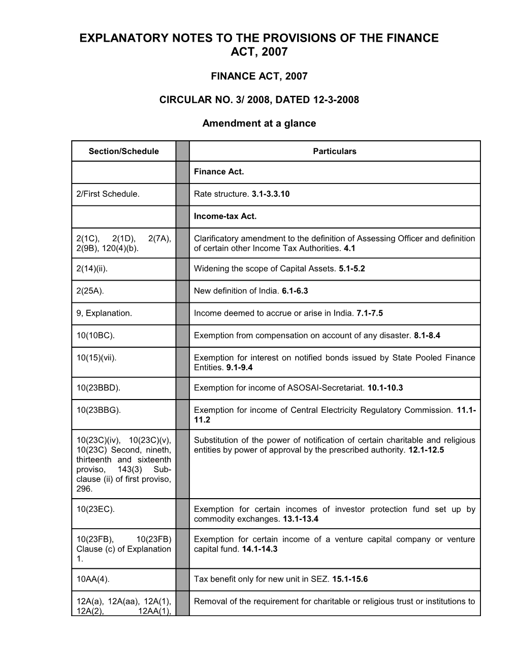 Explanatory Notes to the Provisions of the Finance Act, 2007