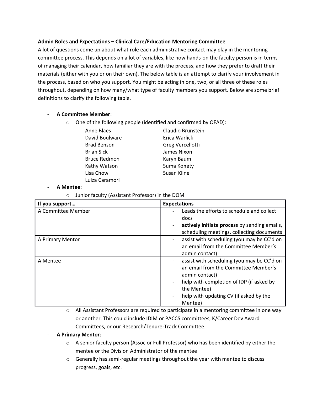 Admin Roles and Expectations Clinical Care/Education Mentoring Committee