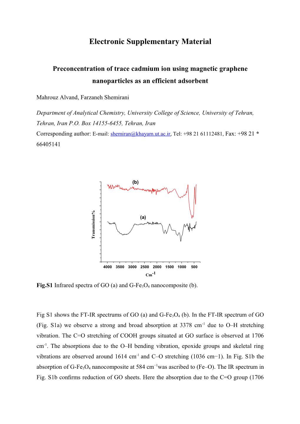 Preconcentration of Trace Cadmium Ion Using Magnetic Graphene Nanoparticles As Anefficient