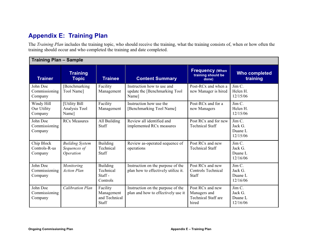 Appendix E: Training Plan Matrix