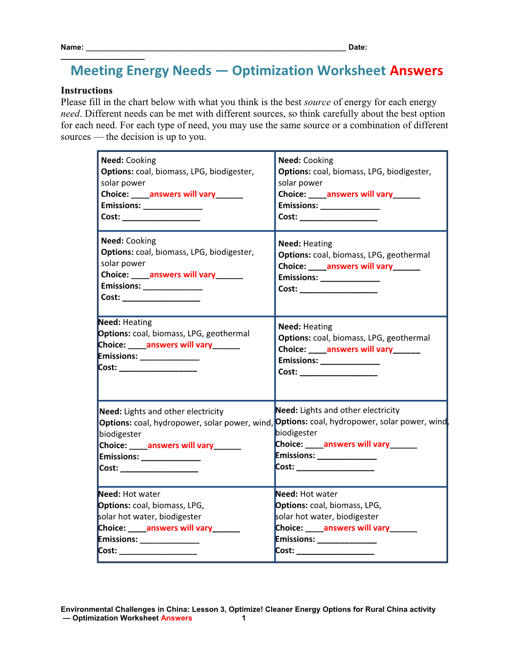 Meeting Energy Needs Optimization Worksheet Answers