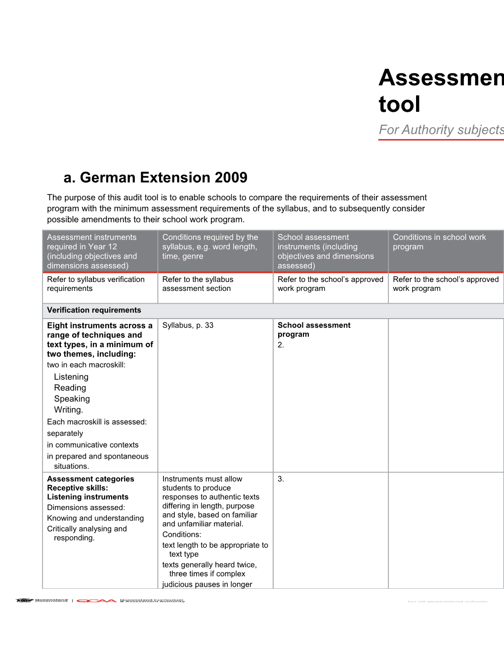 German Extension 2009 Assessment Program Audit Tool