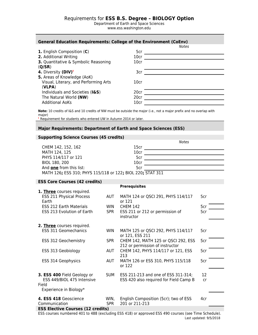 Major Requirements for ESS B