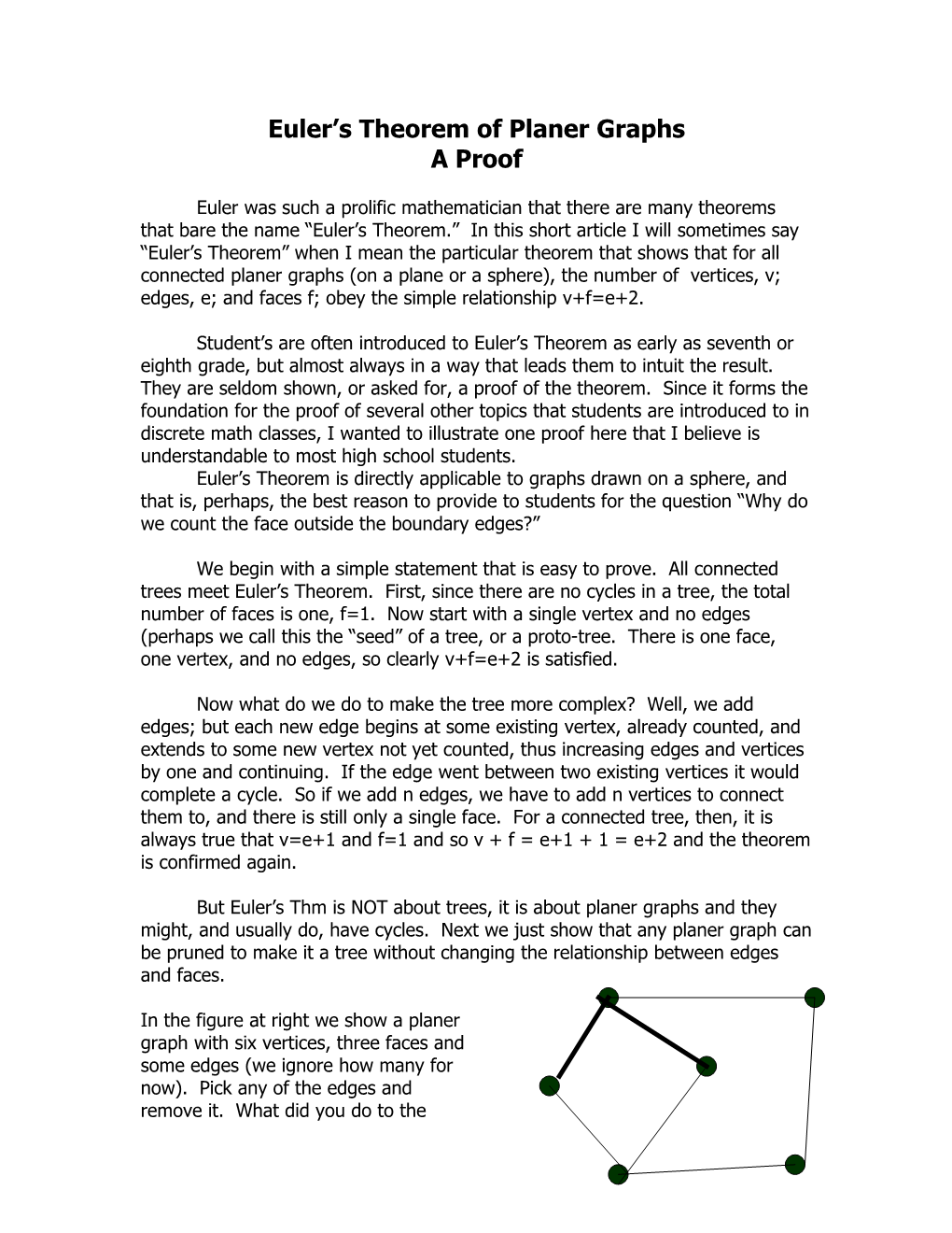 Euler S Theorem of Planer Graphs