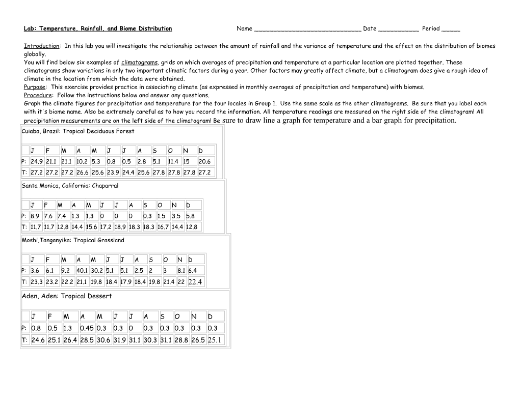 Lab: Temperature, Rainfall, and Biome Distribution