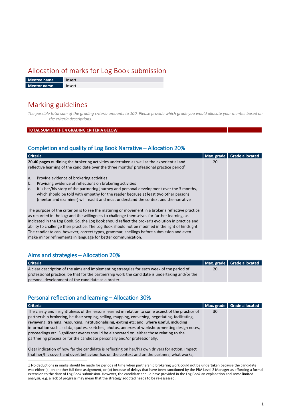 PBA Accreditation - Log Book Marking