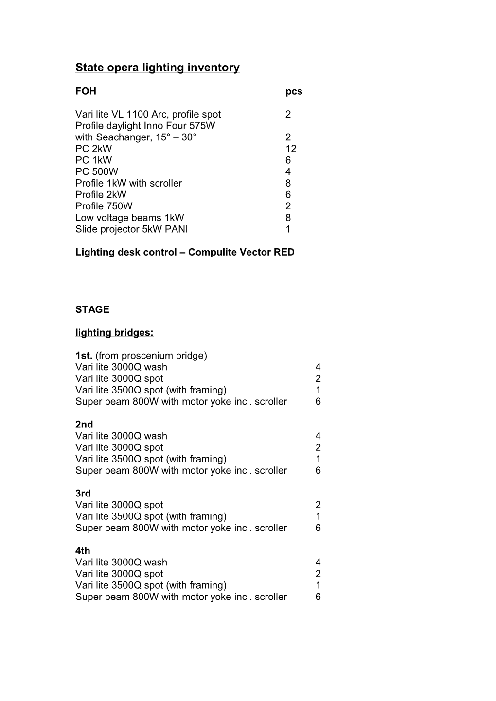 State Opera Lighting Inventory
