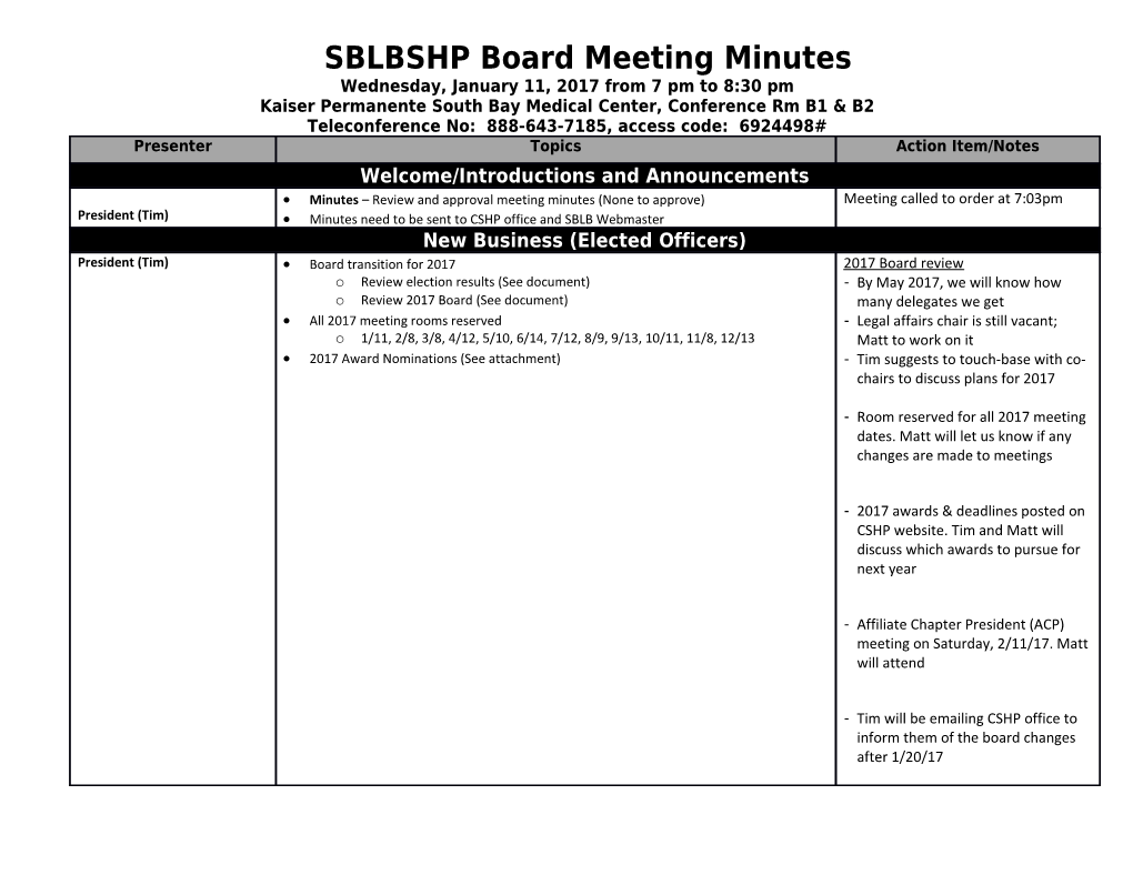 SBLBSHP Board Meeting Minutes